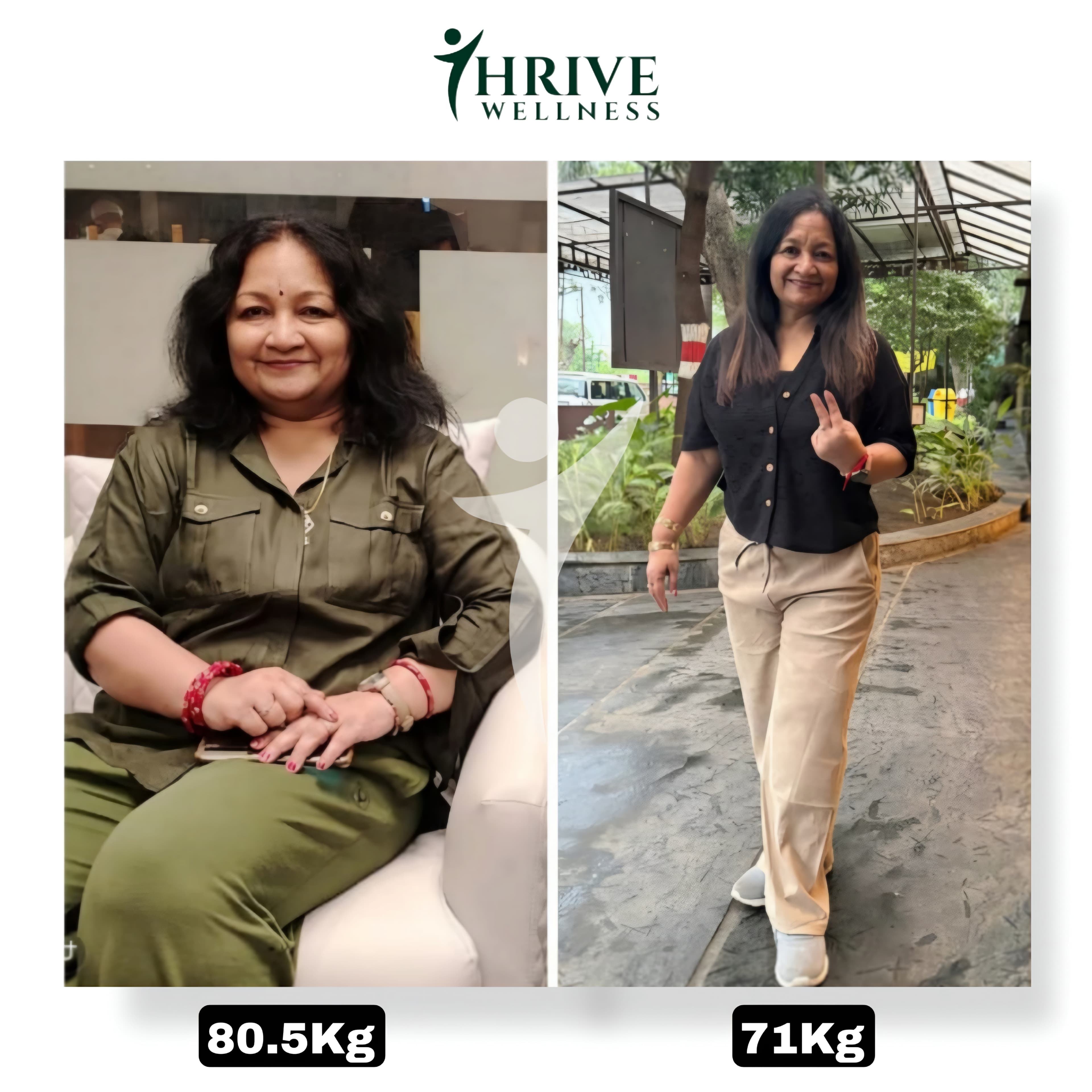 Ragini Mathur lost 9 kgs